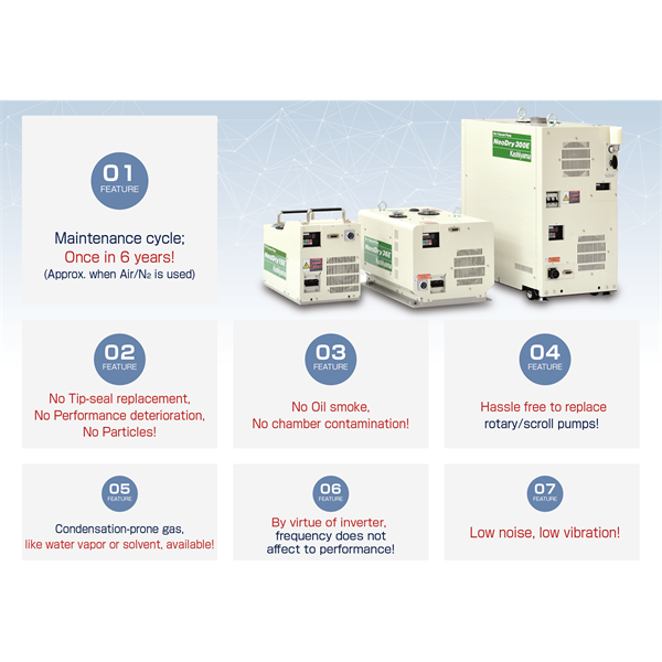 kashiyama日本樫山真空泵NeoDry300E