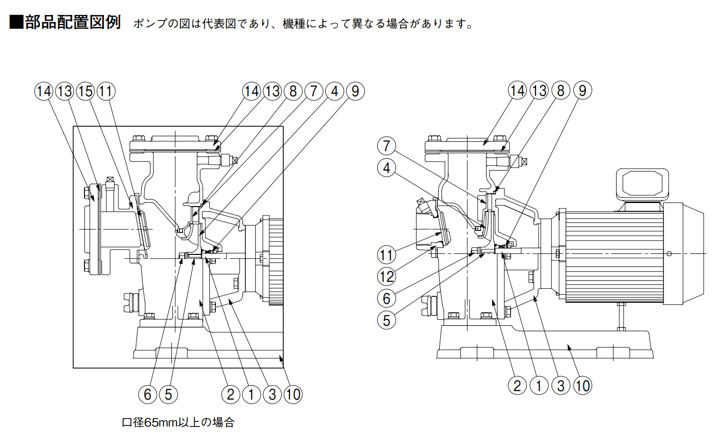 kawamoto川本GSN(2)-C自吸汽輪機泵選型資料