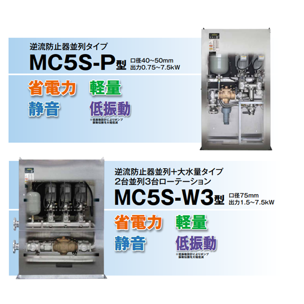 TERAL中～大流量/中揚(yáng)程冷卻泵LPSE403A-2.2-e