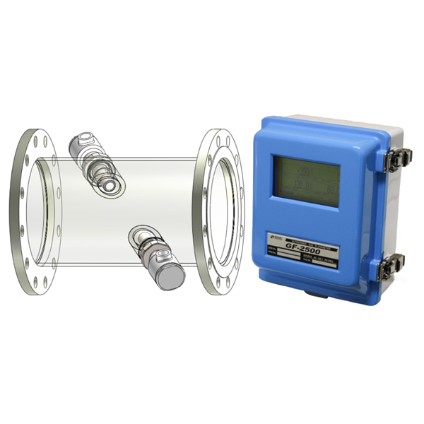 SONIC索尼克 超聲波風速測溫儀探頭TR-90T