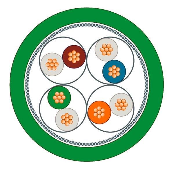 SIEMENS西門(mén)子德國(guó) 通訊電纜 6XV1861-2D