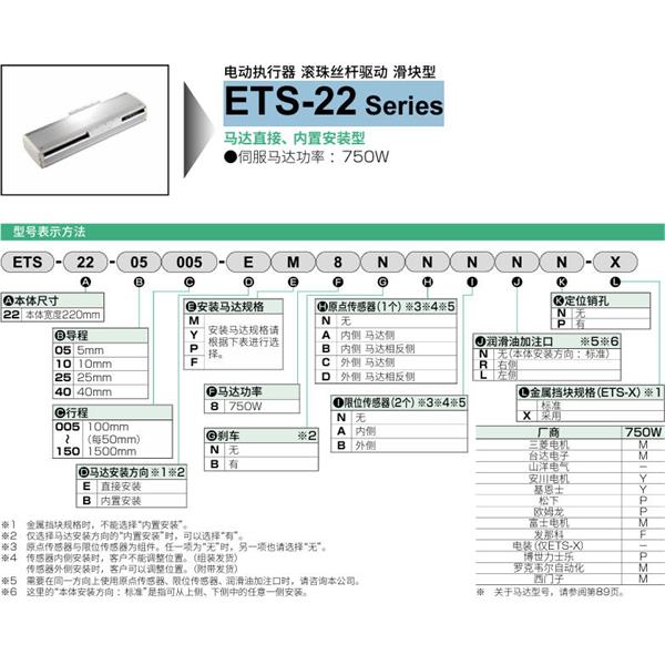 CKD喜開理電動執(zhí)行器（無馬達(dá)型）滑塊型ETS-22-25025-EM8NNNNN