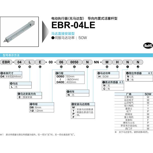CKD喜開理電動執(zhí)行器（無馬達(dá)型）滑塊型EBR-04LE-00-120100NNN-MHNN