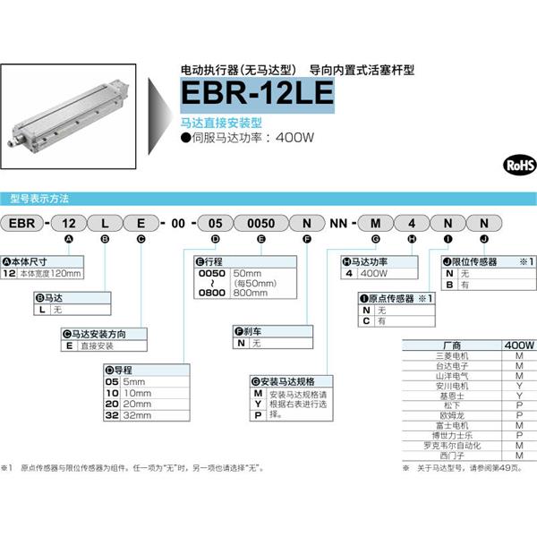 CKD喜開理電動執(zhí)行器（無馬達(dá)型）滑塊型EBR-12LE-00-050100NNN-M2NN