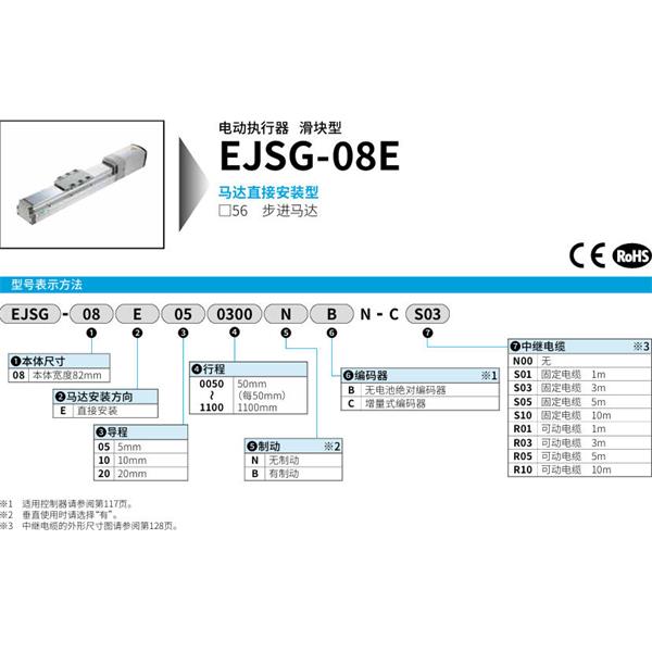 CKD喜開理電動執(zhí)行器（無馬達型）滑塊型EJSG-08E050050NBN-CR01