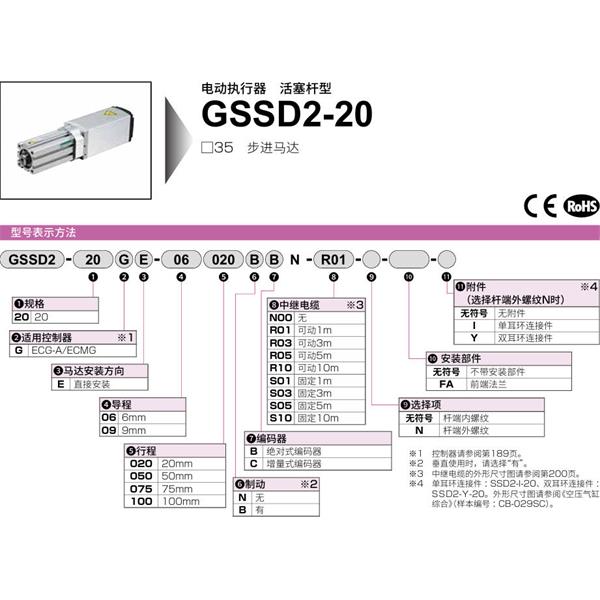 CKD喜開理電動執(zhí)行器（無馬達型）活塞型GSSD2-20GE-09050BC-S10