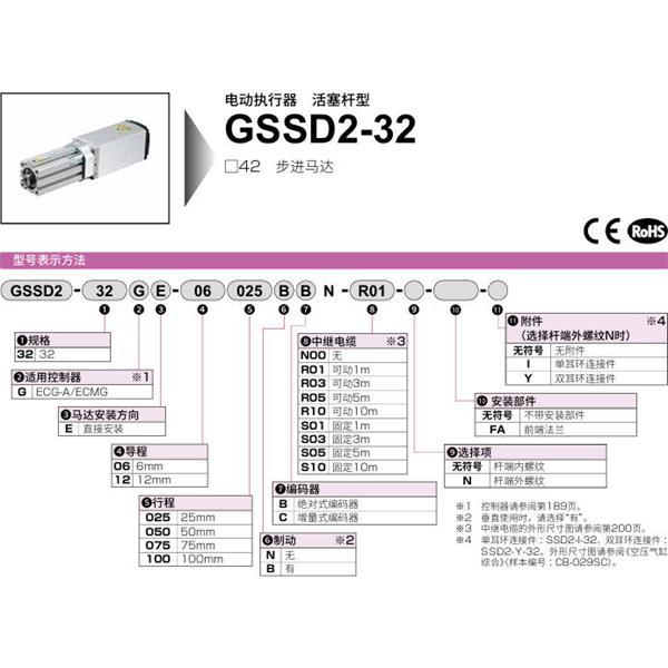 CKD喜開理電動執(zhí)行器（無馬達型）活塞型GSSD2-32GE-06020NB-N00