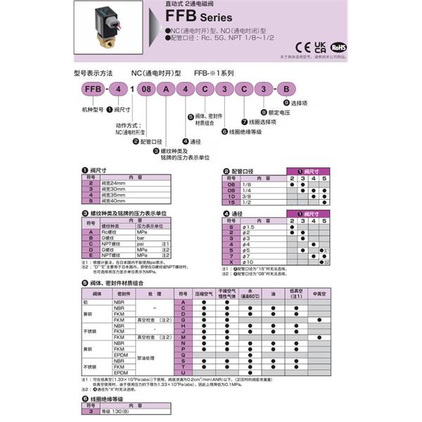 CKD喜開理多種流體直動式2?3通電磁閥FFB-3108D5D3C2-B