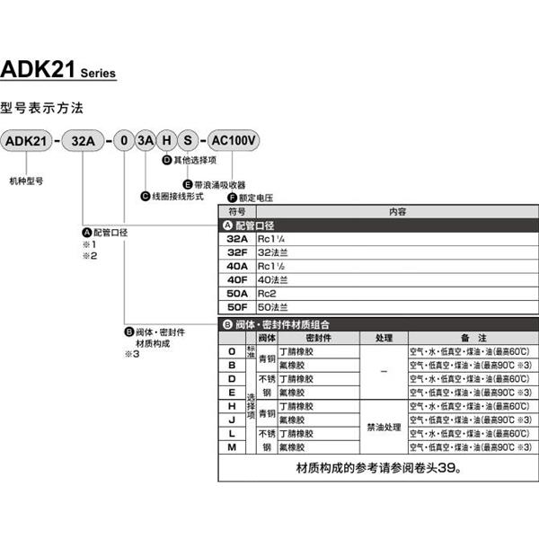 CKD喜開理先導突跳式2通電磁閥流體閥ADK21-32A-H3A-AC100V