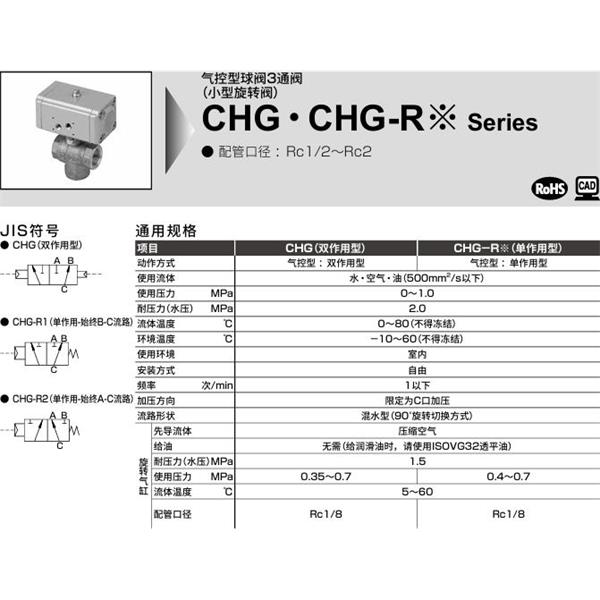 CKD喜開理氣控式球閥2?3通 CHG-R1-50-N-W