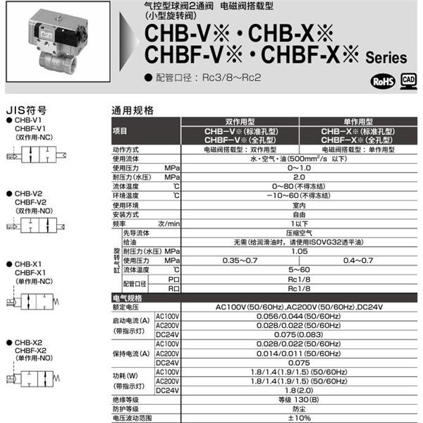 CKD喜開(kāi)理氣控式球閥2?3通CHB-V2-32-ND2-WS-AC100V