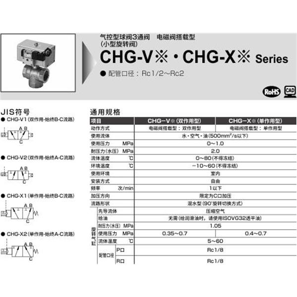 CKD喜開理氣控式球閥2?3通CHG-V2-25-OB-AC100V