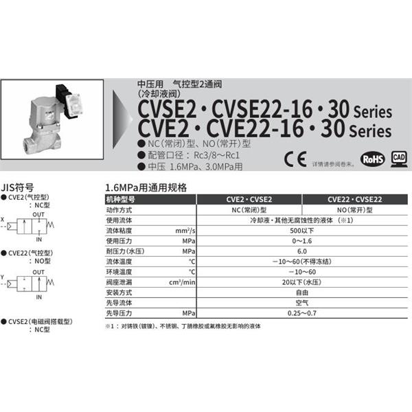 CKD喜開理氣控式2通閥（冷卻液閥）CVSE22-10A-30-B3R-B-3