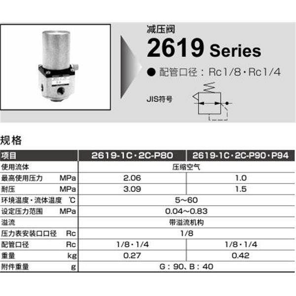 CKD喜開(kāi)理凈化減壓閥2619-1C-G-P94