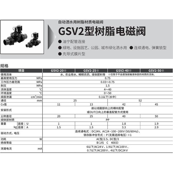 CKD喜開理自動(dòng)灑水用樹脂制電磁閥GSV2-50U-P-AC100V