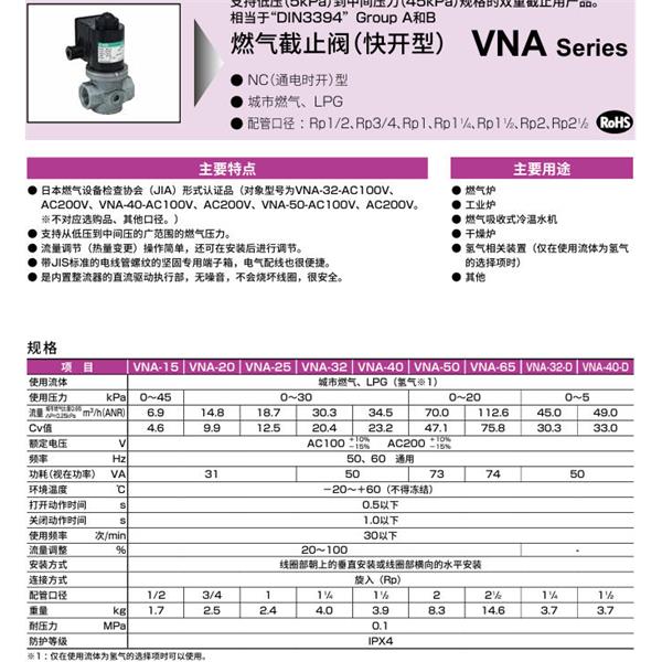 CKD喜開理氣體遮蔽閥（快開型）VNA-65-LH2-DC100V