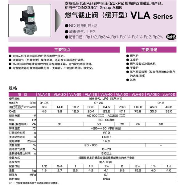 CKD喜開理氣體遮蔽閥（快開型）VLA-65-ZZ-DC24V