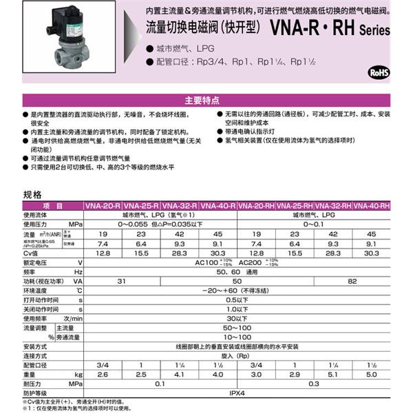 CKD喜開(kāi)理流量切換電磁閥（快開(kāi)型）VNA-20-RH2-AC220V