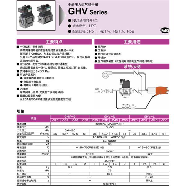 CKD喜開理中間壓力氣體組合閥GHV-G-D00-EH2-AC100V