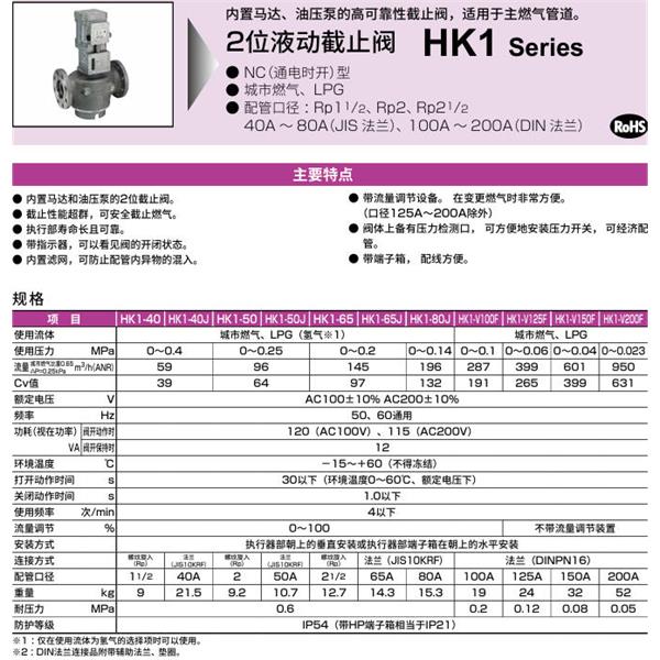CKD喜開(kāi)理液動(dòng)2位置遮蔽閥HK1-40J-AC200V