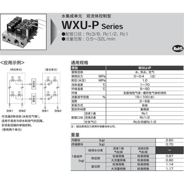 CKD喜開理水集成單元WXU-P-S-2-R-S22-O-10-12-A1N0