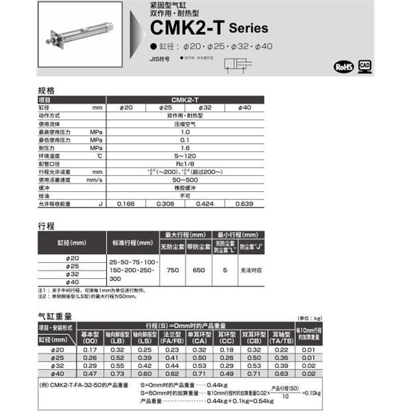 CKD喜開(kāi)理緊固型氣缸CMK2-T-LS-20-100-LI