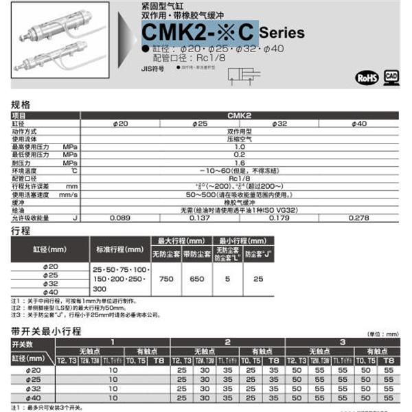 CKD喜開理緊固型氣缸CMK2-CC-40C-600-T5V-T-VB2