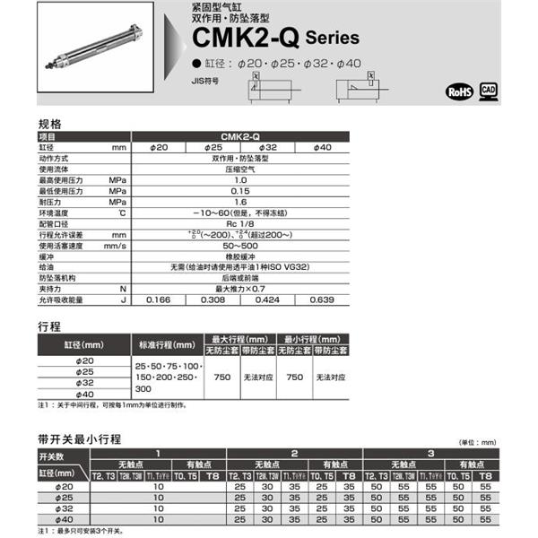 CKD喜開理緊固型氣缸CMK2-Q-CB-20-25-R-T0H-R-JI
