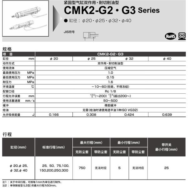 CKD喜開(kāi)理緊固型氣缸CMK2-G3-00-20-100-I