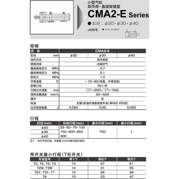CKD喜開理小型氣缸CMA2-E-LS-40-200-MY