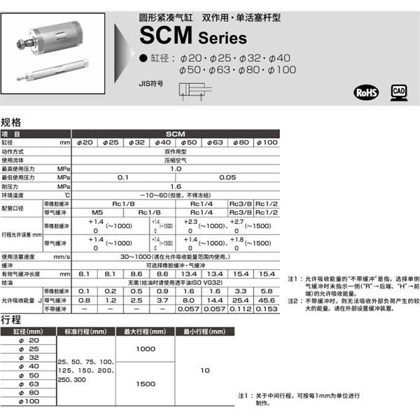 CKD喜開理圓形緊湊氣缸SCM-00-63B-100-JI