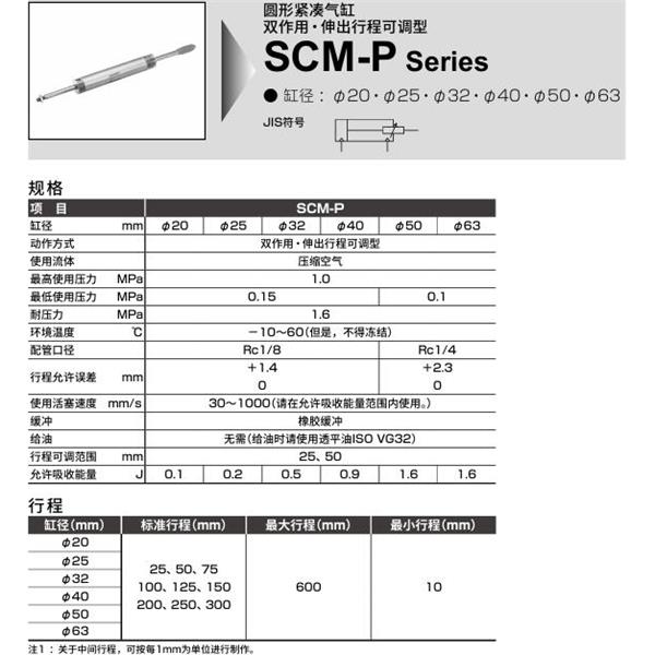 CKD喜開理圓形緊湊氣缸SCM-P-FA-20D-50-25-JI
