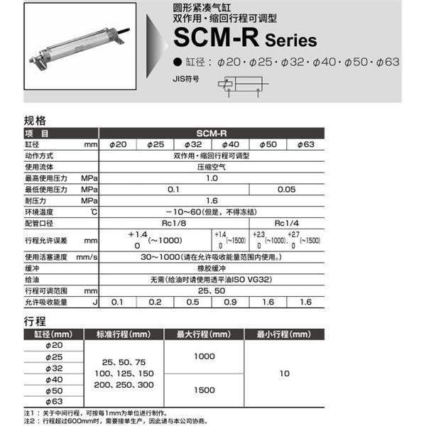 CKD喜開理圓形緊湊氣缸SCM-R-LB-25D-50-25-JI