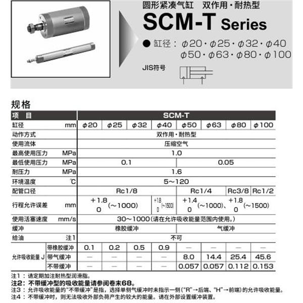 CKD喜開理圓形緊湊氣缸SCM-T-TA-50B-50-LI
