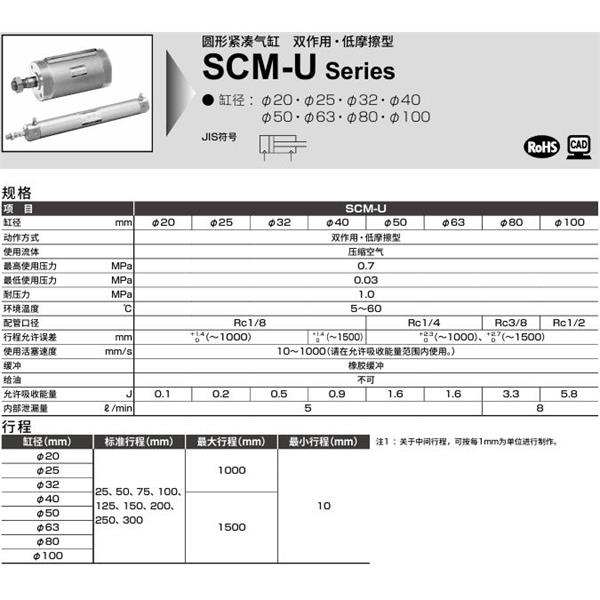 CKD喜開理圓形緊湊氣缸SCM-U-FB-80D-100-P6-QB1