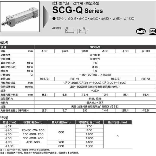 CKD喜開理拉桿型氣缸SCG-Q-FA-32B-100-H-M1I