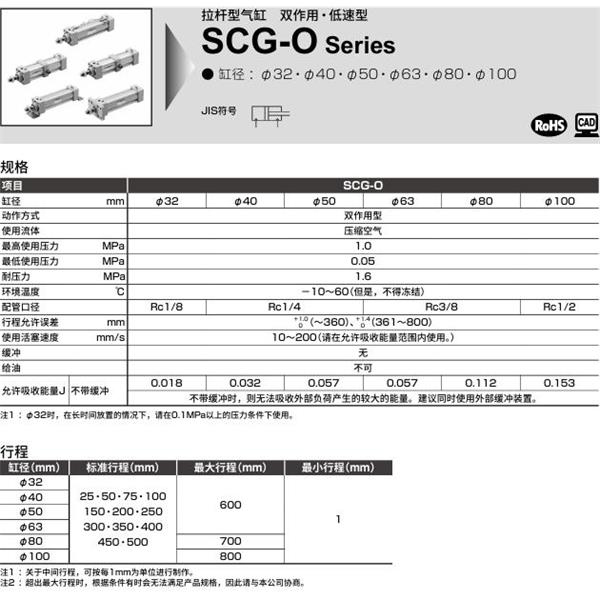 CKD喜開理拉桿型氣缸SCG-O-CA-80N-100-MY