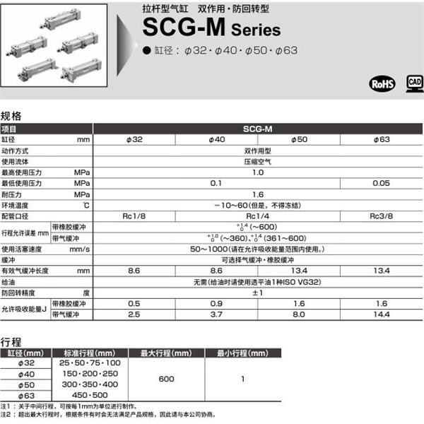 CKD喜開理拉桿型氣缸SCG-M-FB-40B-100-JI