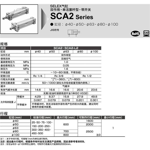 CKD喜開(kāi)理SELEX氣缸SCA2-FA-40B-100-SI