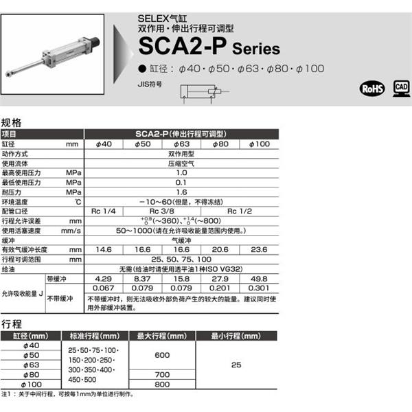 CKD喜開理SELEX氣缸SCA2-P-00-63B-100-25-SI