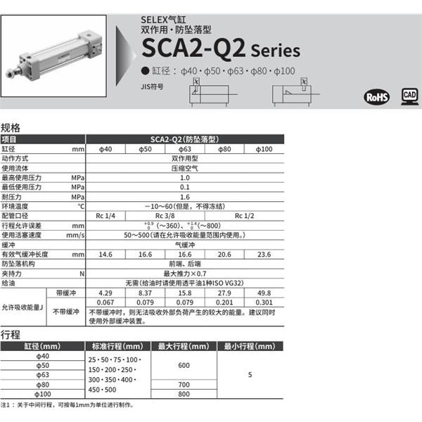 CKD喜開理SELEX氣缸SCA2-Q2-CB-50B-100-H-SI