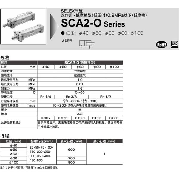 CKD喜開(kāi)理SELEX氣缸SCA2-O-TC-40N-100-MI