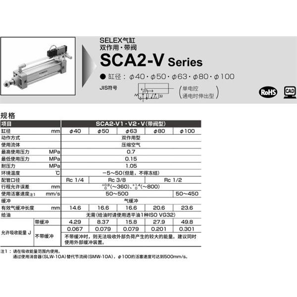 CKD喜開理SELEX氣缸SCA2-V2-TF-40B-100-1-SI