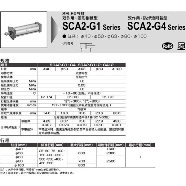CKD喜開(kāi)理SELEX氣缸SCA2-G4-FA-40B-75-SY