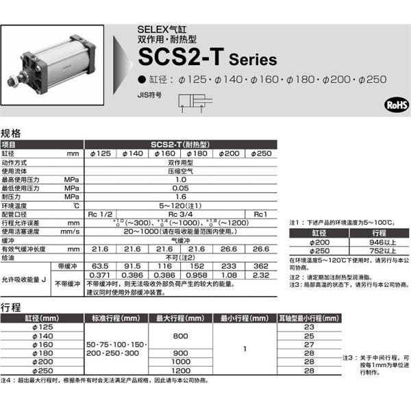 CKD喜開(kāi)理SELEX氣缸SCS2-T-FB-125B-50-MY