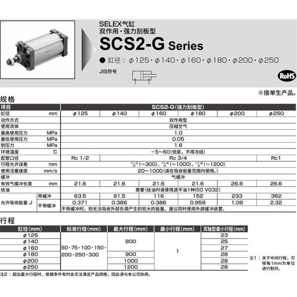CKD喜開理SELEX氣缸SCS2-G-FB-160B-50-MY