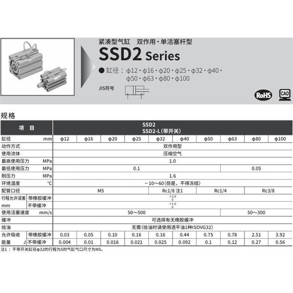 CKD喜開理緊湊型氣缸SSD2-L-20-10-T0H-R-N-LB-I