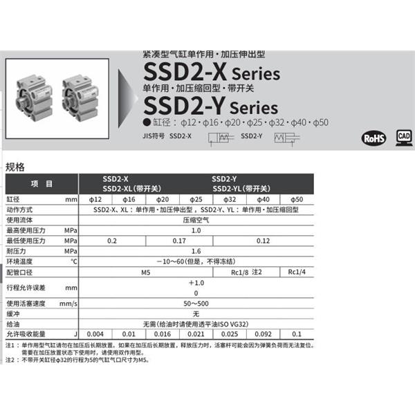 CKD喜開理緊湊型氣缸SSD2-YL-16-5-N-LB-I