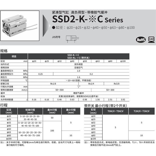 CKD喜開理緊湊型氣缸SSD2-KL-80C-10-T0H-R-N-LB-I