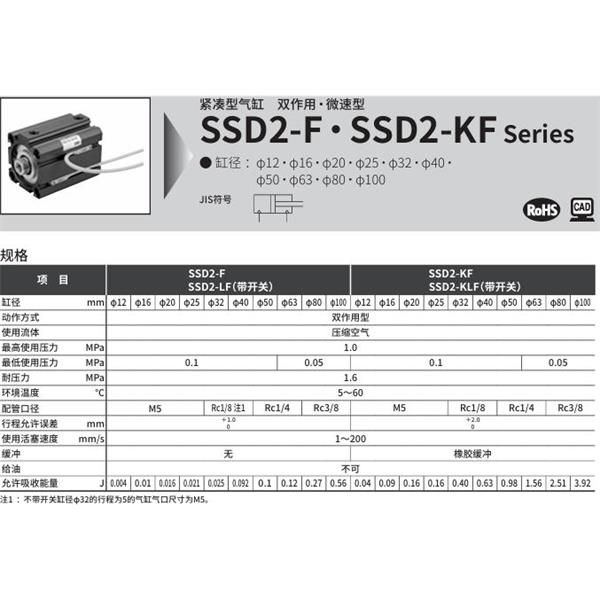 CKD喜開(kāi)理緊湊型氣缸SSD2-F-63-5-N-LB-I